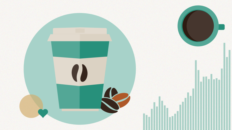 The Impact of Trade Tariffs on Coffee Prices in the US