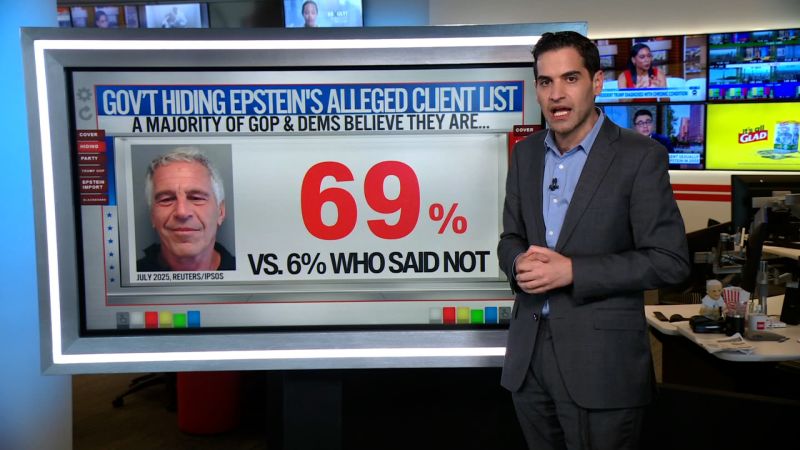 Insights on Public Response to Jeffrey Epstein Case Revealed by CNN Data Analyst