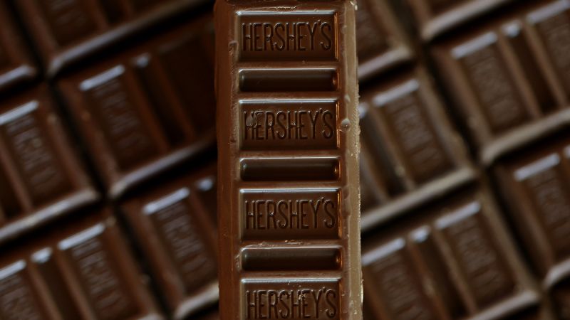 Hershey Announces Price Increase for Popular Chocolate Products