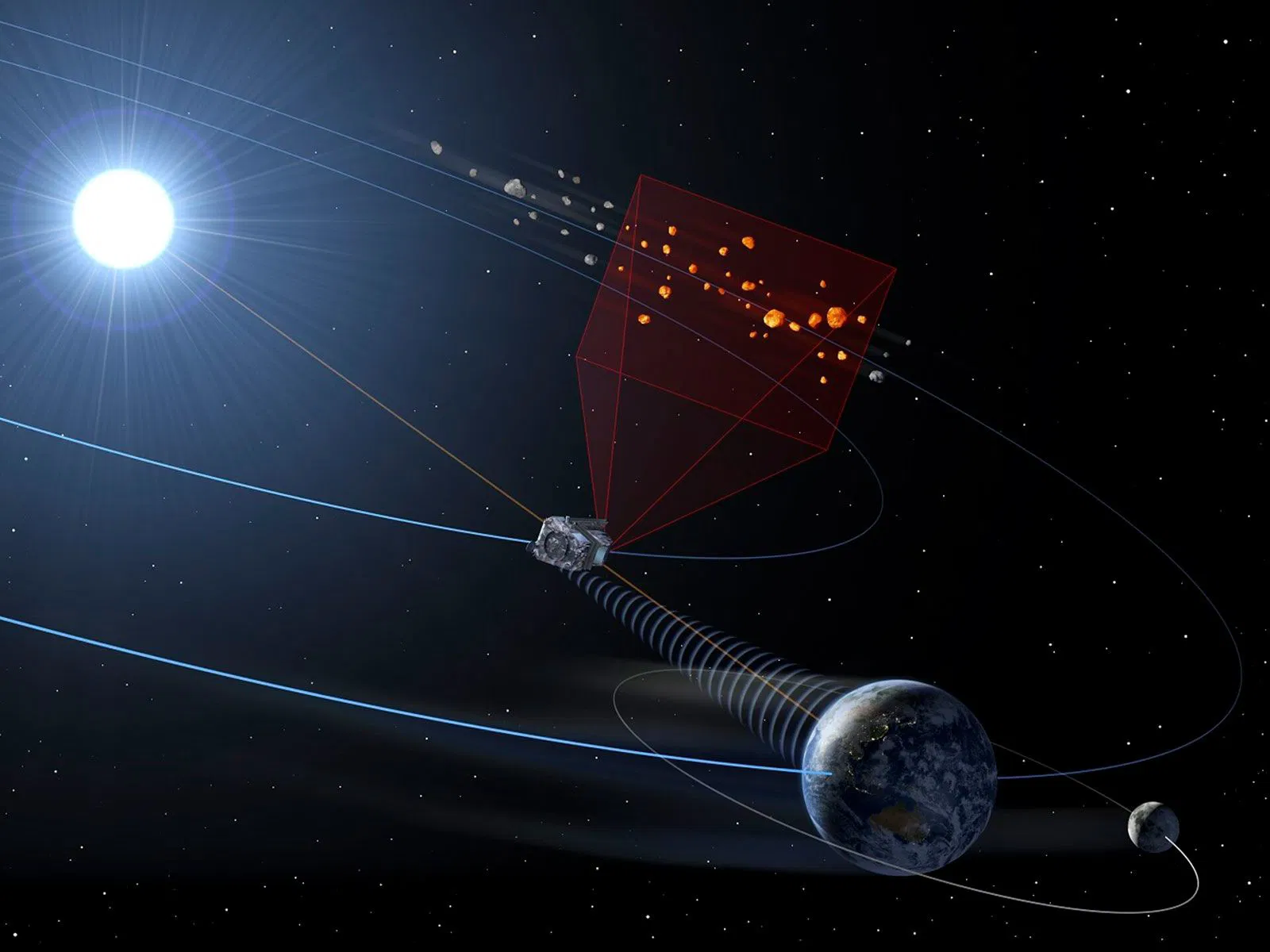 Asteroid 2024 YR4: Potential Impact on Moon