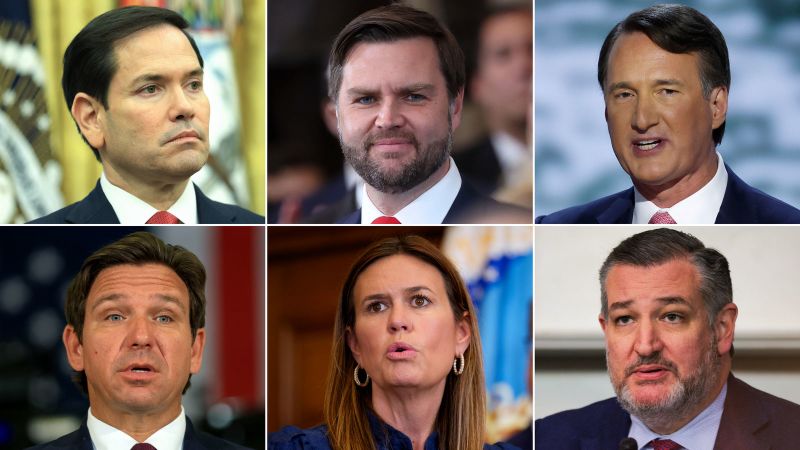 Strategizing for Future Elections: Republican Campaign Analysis