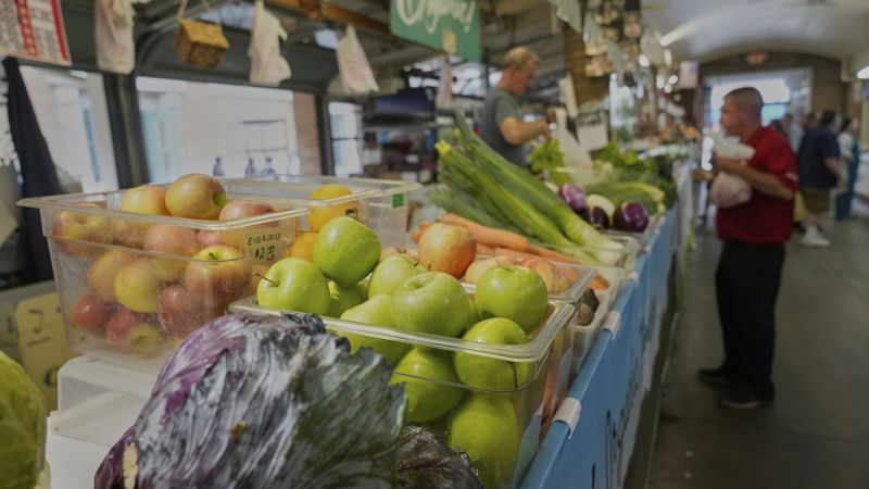Rising Grocery Prices in America: Economic Concerns Post-Election