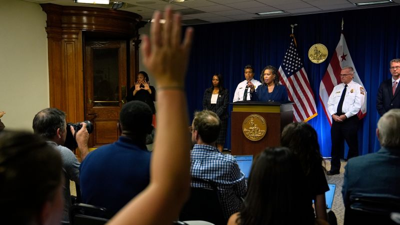Mayor Muriel Bowser's Visit to Mar-a-Lago: A Departure from Traditional Democratic Approach
