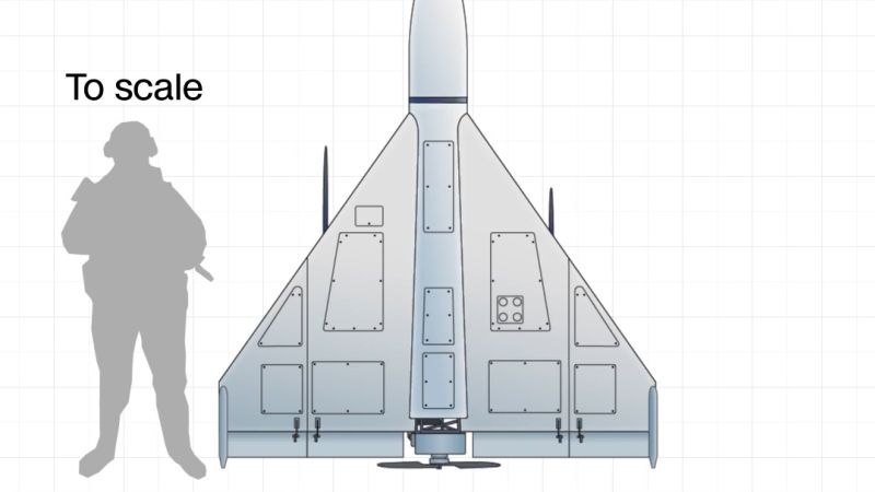 Russian Drones in Ukraine: A Game-Changer in Modern Warfare