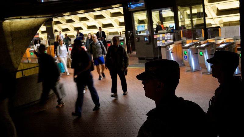 Challenges Faced by National Guard Troops in Washington, DC