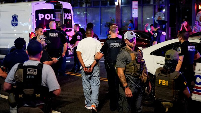 Federal Surge in Washington, DC: Impact on Crime, Homelessness, and Tourism