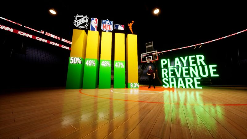 WNBA Implements New Rule to Address Flopping in Games