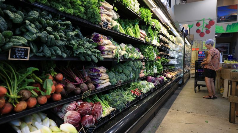 Factors Contributing to Rising Grocery Prices in the US